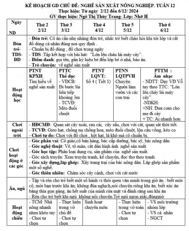 KHT12TRANG
