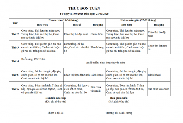 Thực đơn 17/03/2025 đến ngày 21/03/2025