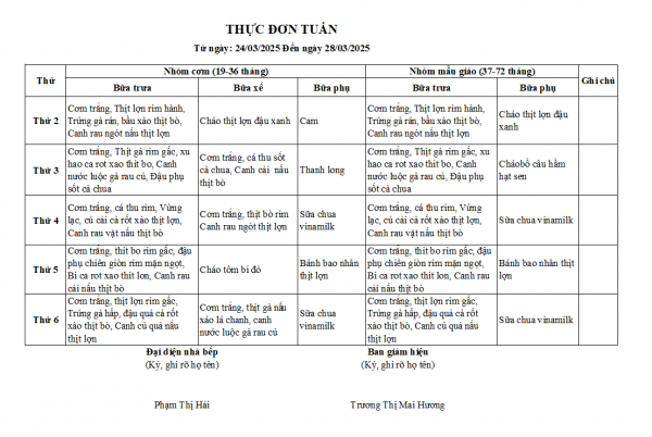 Thực đơn ngày 24/03/2025 đến ngày 28/03/2025