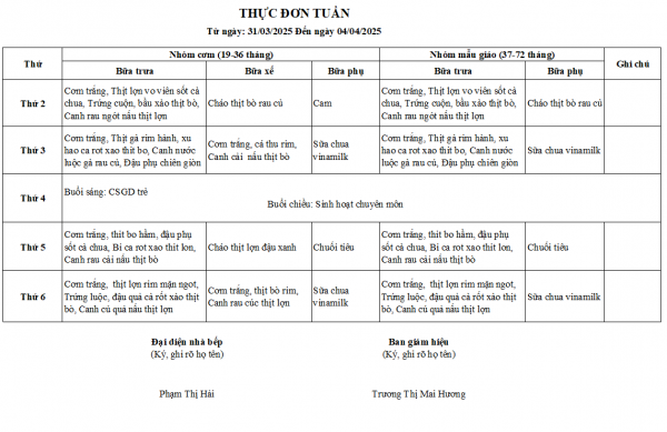 Thực đơn ngày 31/03/2025 đến ngày 04/04/2025