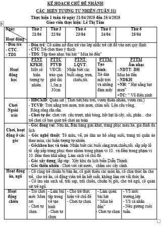 KH TUẦN 31
