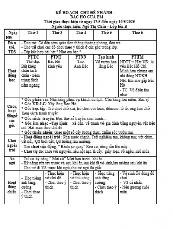 KH TUẦN 34