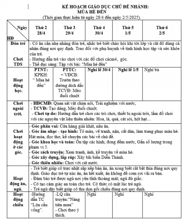 kht 32 chủ điểm nước, httn, hường, bé e