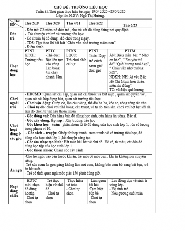 tuần 35