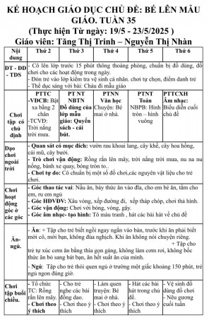 Kế hoạch tuần 35. Từ ngày 19/5 đến ngày 23/5/2025. Trẻ A