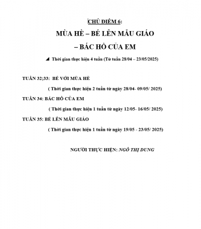 Chủ điềm