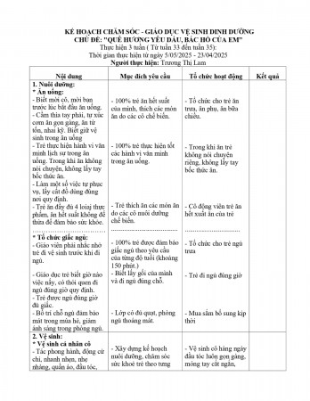 KẾ HOẠCH CHĂM SÓC Vệ SINH CHỦ QUÊ HƯƠNG, BÉ B page 0001