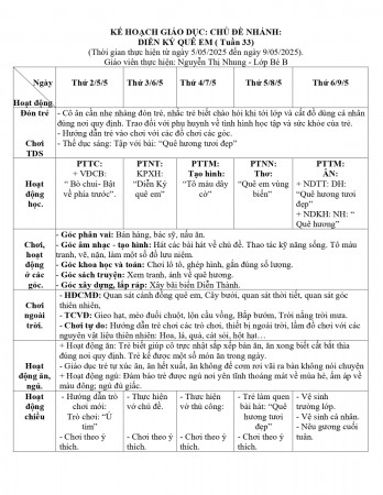 KẾ HOẠCH TUẦN CHỦ ĐỀ QUÊ HƯƠNG page 0001