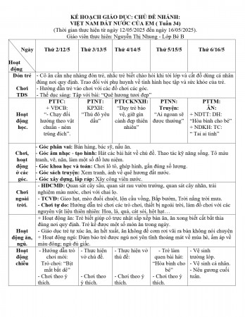 KẾ HOẠCH TUẦN CHỦ ĐỀ QUÊ HƯƠNG page 0001
