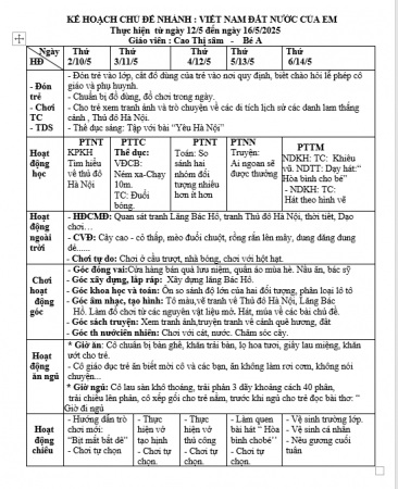 KHT34 BÉ A