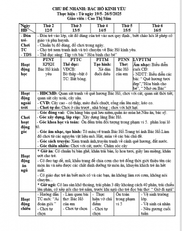 KHT35 BÉ A