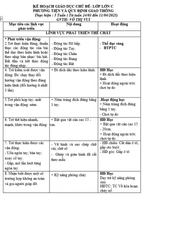 mục tiêu giao thông