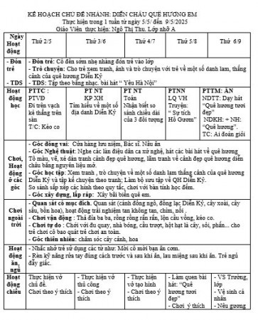 T33THU