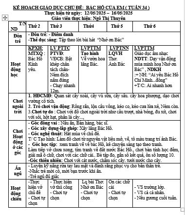 KHT 34- QH- ĐN- BH- Mạo