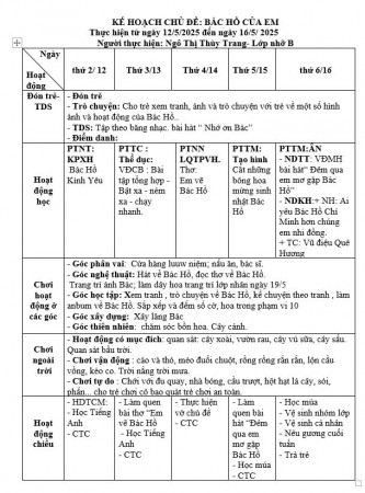 T34TRANG