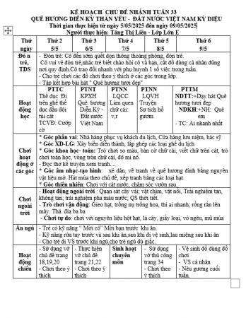 tuần 33 5E