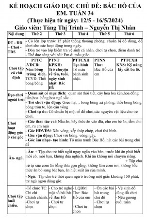 tuần 34