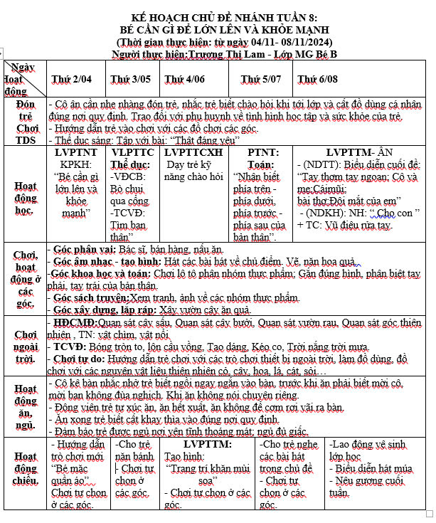 Kế hoạch tuần 8 chủ đề Bản thân Bé B(4/11-8/11)