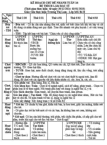 KHGDCĐ NHANH BÉ THÍCH LÀM BÁC Ỹ, TUẦN 16