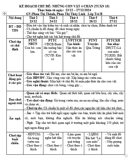 TUẦN 15