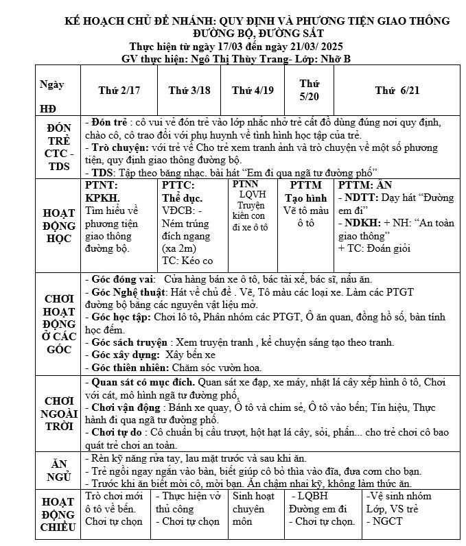 Kế hoạch tuần 26 chủ đề Giao thông Nhỡ B (17/3- 21/3/2025)
