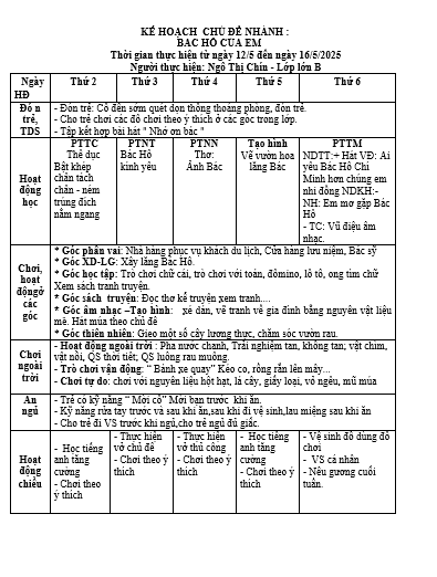 KH TUẦN 34