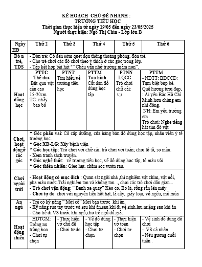 KH TUẦN 35
