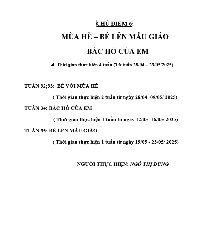 Chủ điềm