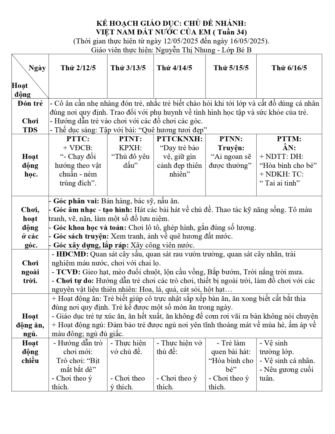 KẾ HOẠCH TUẦN CHỦ ĐỀ QUÊ HƯƠNG page 0001