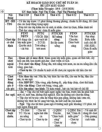 KH TUẦN 35
