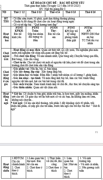 kht 34,nhánh bác hồ của e ,từ 12 đến 16 tháng 5 năm 2025,bé c
