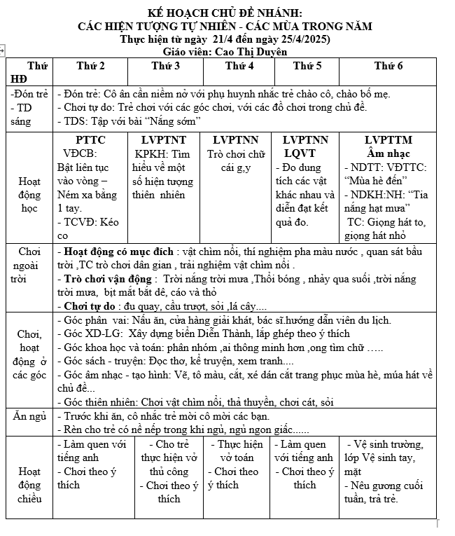 Nước tuần 31 duyên